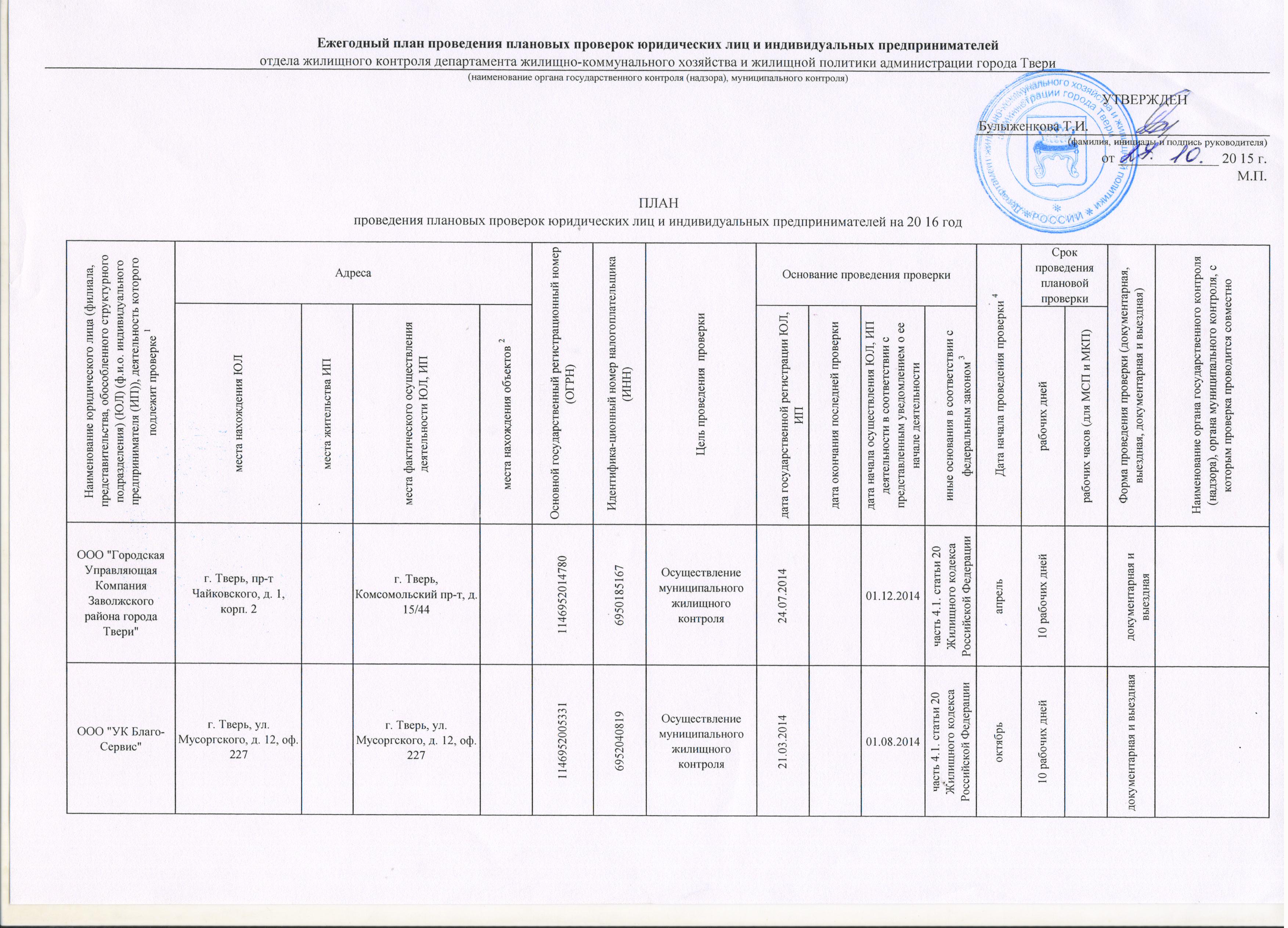 Проведение плановых проверок