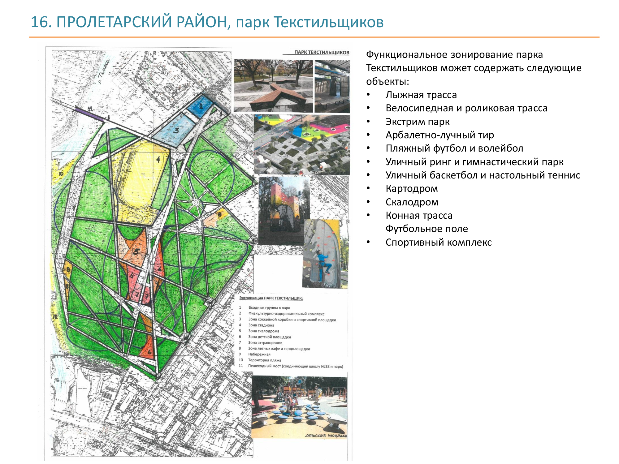 План функционального зонирования парка